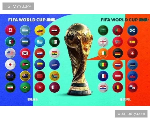 2026世界杯48队如何分成12个小组，小组赛规则和晋级条件是什么