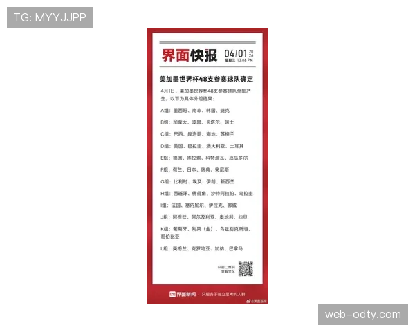 2026世界杯48支球队如何分成12个小组的分组规则是什么