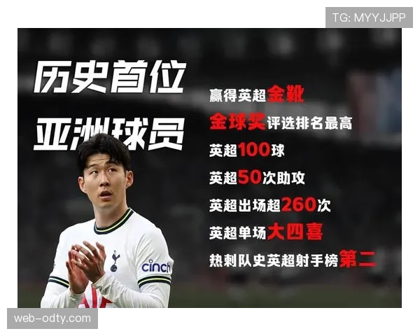 孙兴慜何以成为亚洲足球历史第一人：能力、成就与时代意义的综合验证
